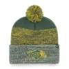 '47 BRAND 47 Brand North Dakota State Bison Static Cuff Beanie
